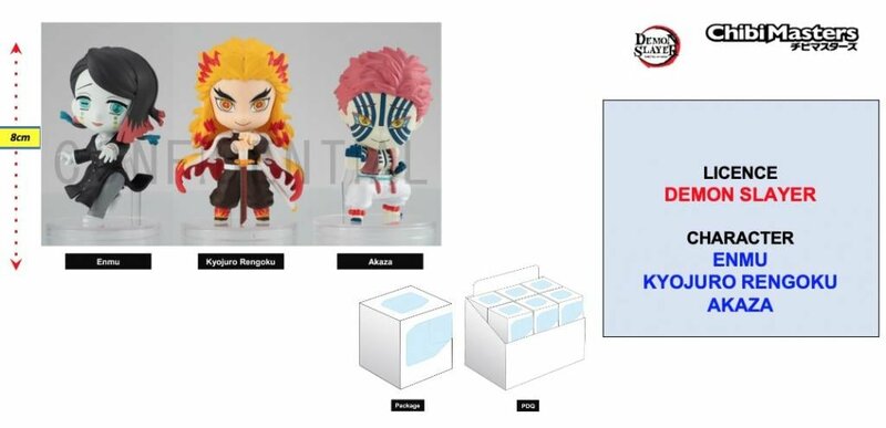 DEMON SLAYER - ChibiMasters Figure 8cm - Vol 2 &#039;Box 12 pcs&#039;