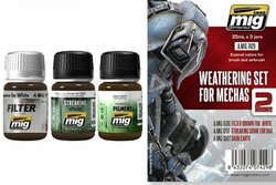 GUNDAM TOOLS - Weathering Set for Mechas